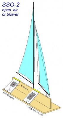 SSO-2.jpg