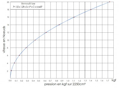 kgf-kt RG65.jpg