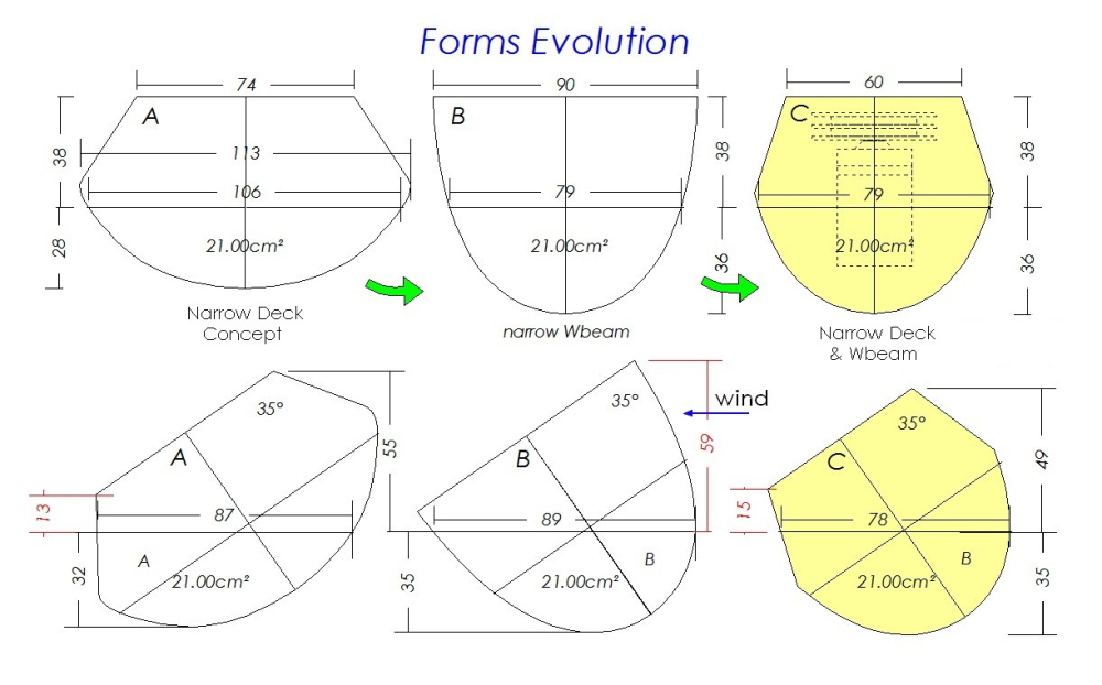 forme-3.jpg