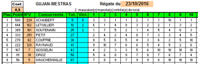rgfrance.PNG